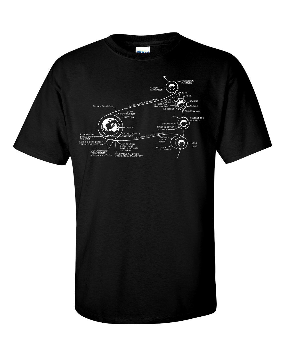 NASA Apollo 11 Moon Mission Plan T-Shirt